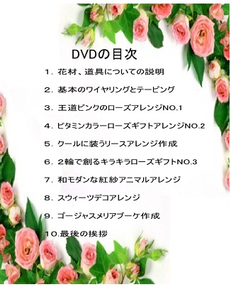 ＤＶＤの目次